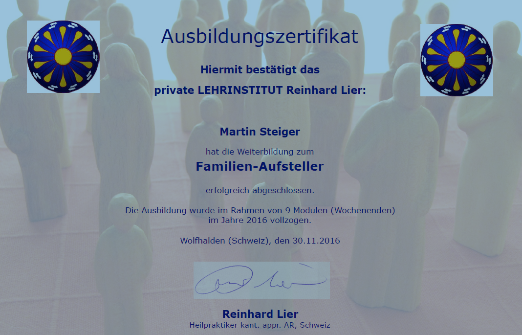 Familienaufsteller